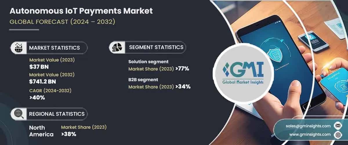 Autonomous IoT Payments Market