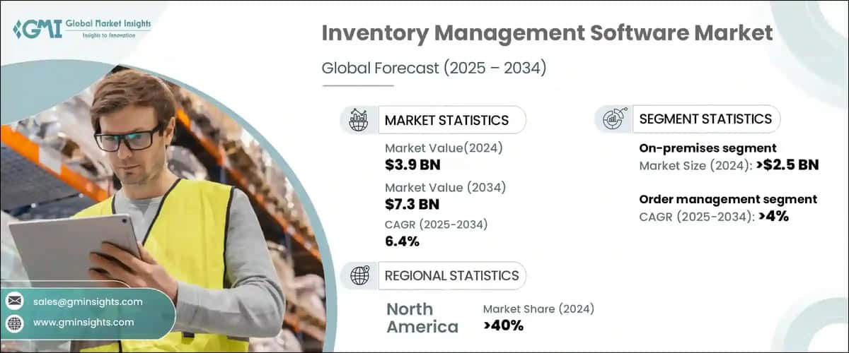 Inventory Management Software Market