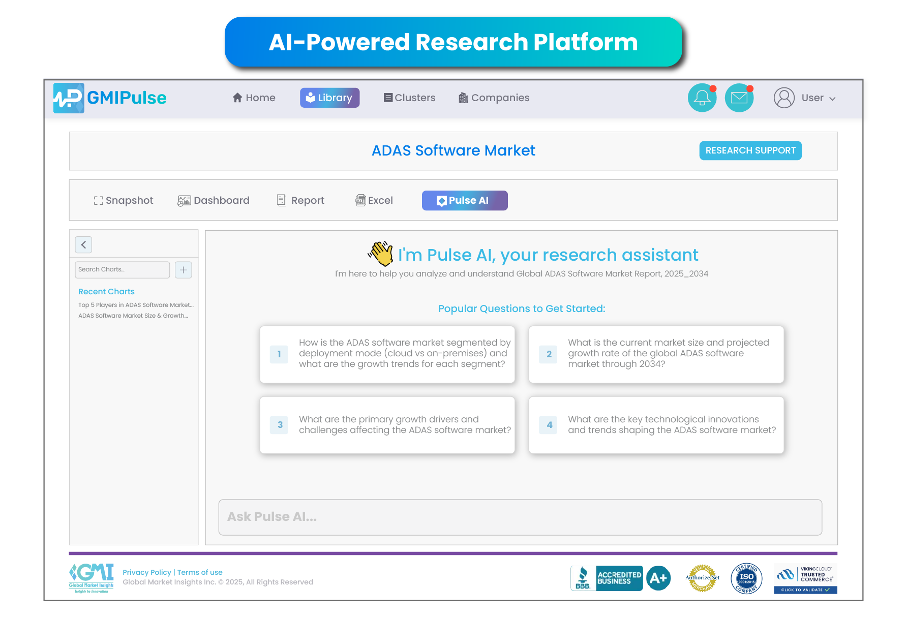 Premium Research Reports