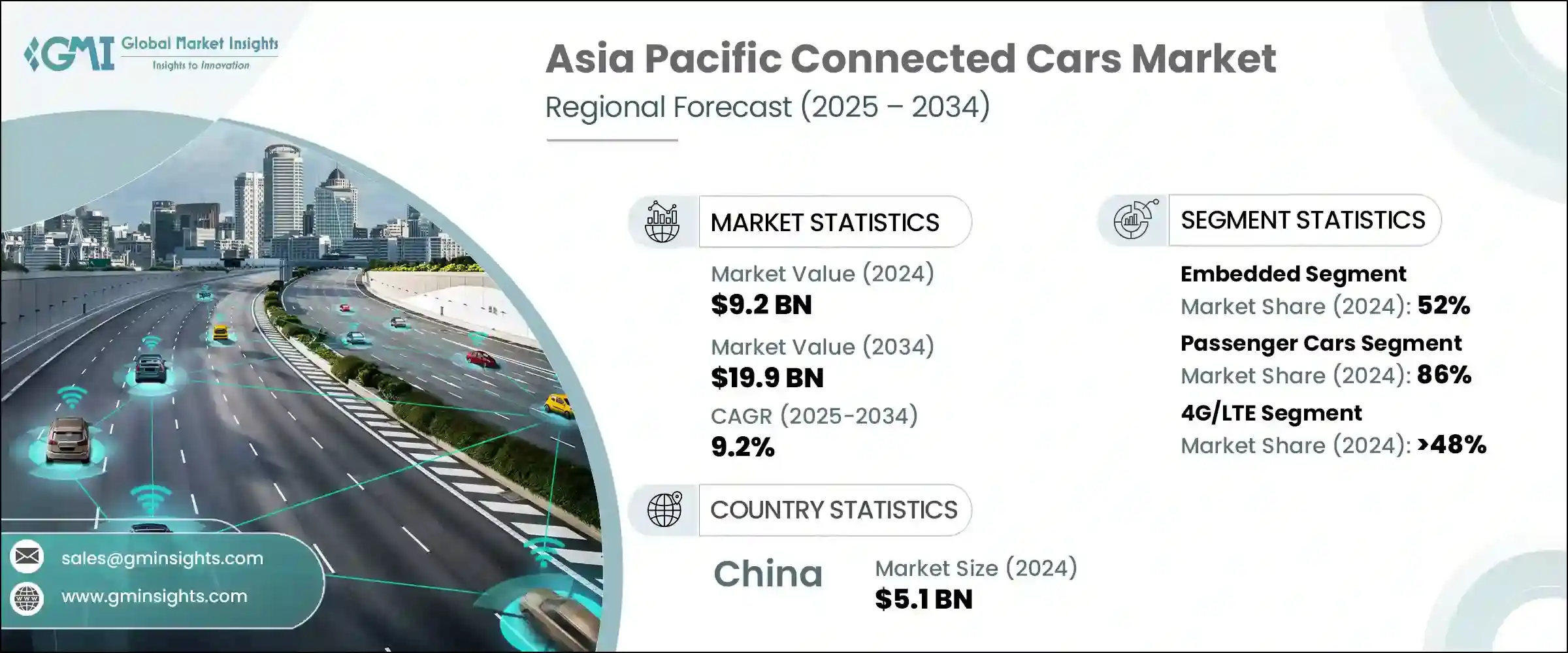 【値下げ】世界自動運転・コネクテッドカー開発総覧   日経BP 日経BP SHOP｜世界自動運転・コネクテッドカー開発総覧【増補