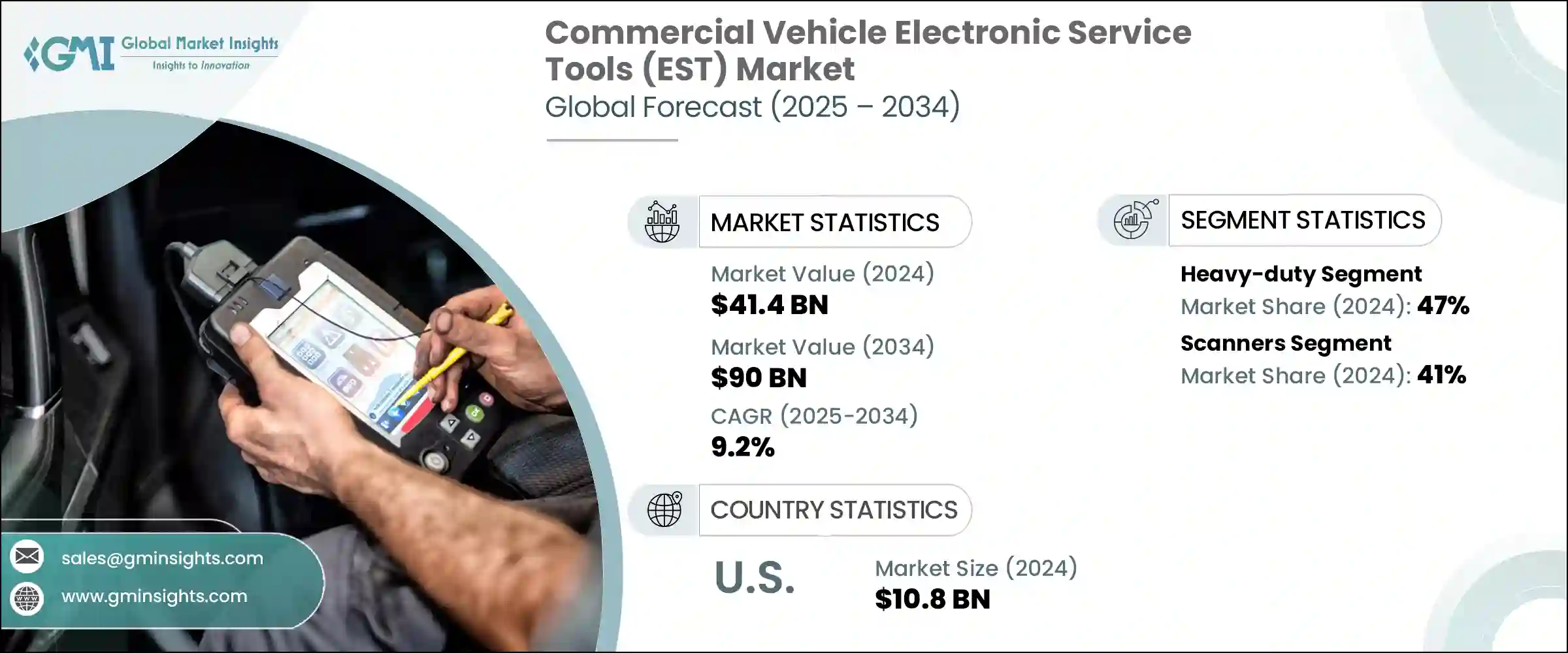 Commercial Vehicle Electronic Service Tools Market