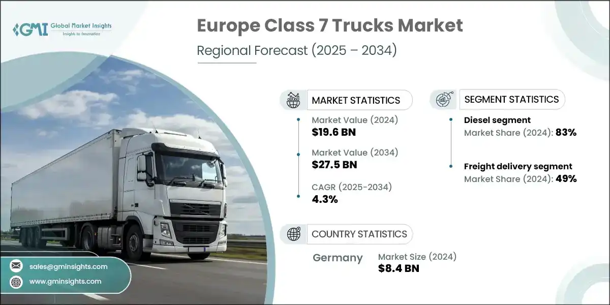 Europe Class 7 Trucks Market