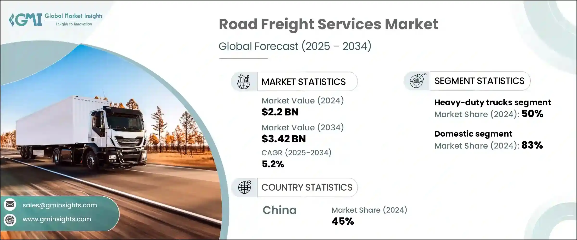 Road Freight Services Market 