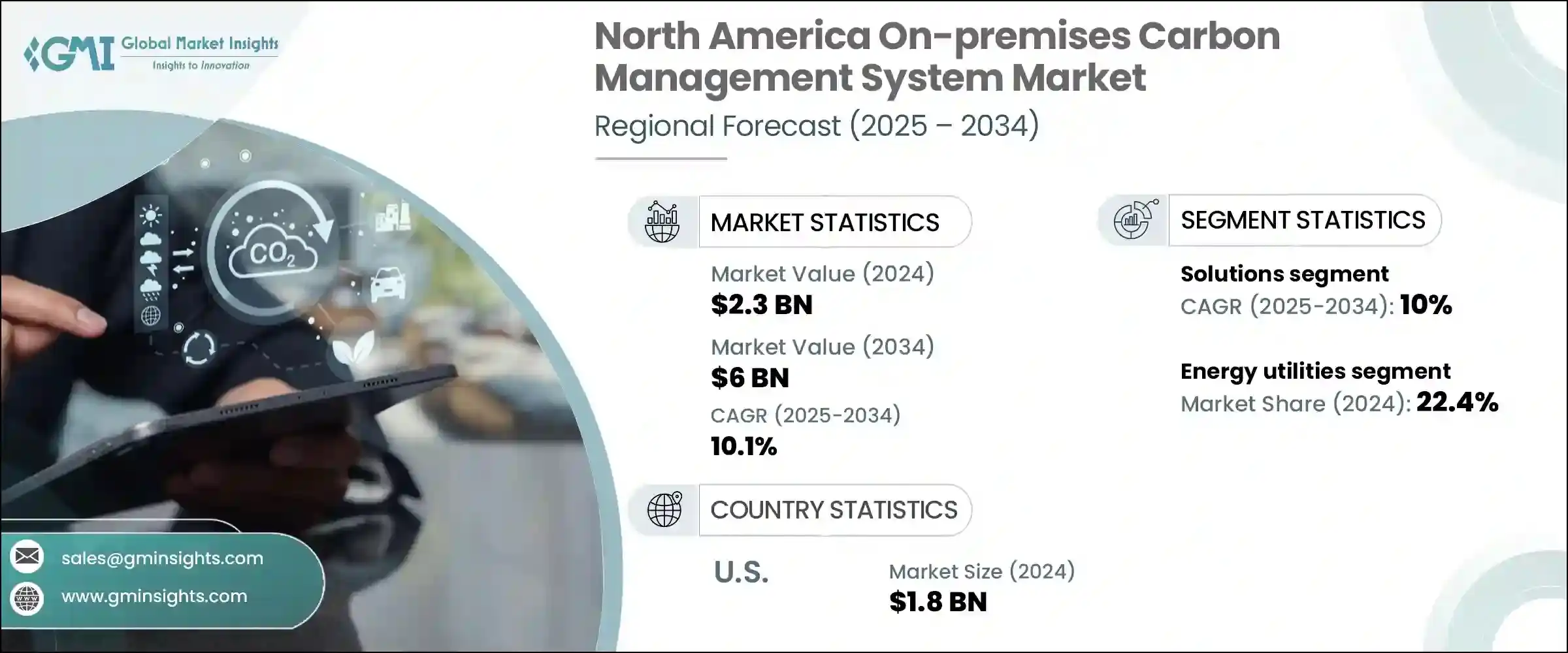 North America On-premises Carbon Management System Market