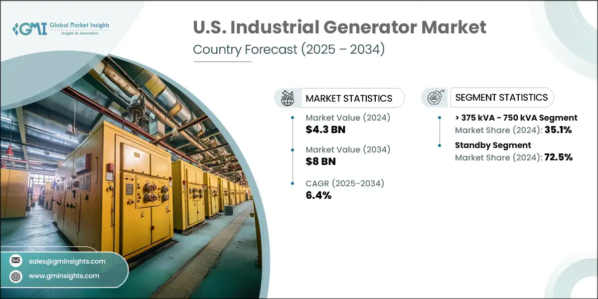 U.S. Industrial Generator Market