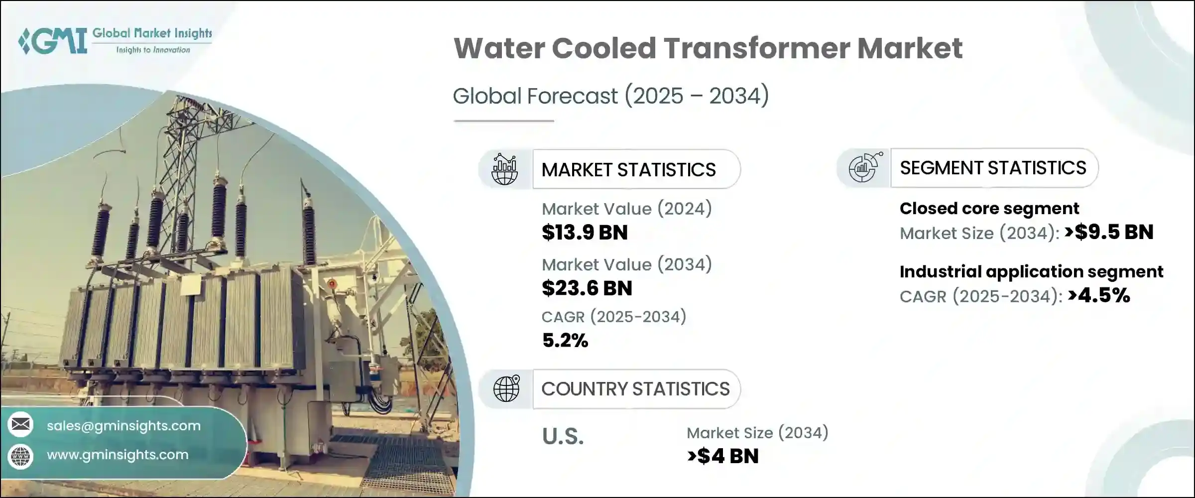 Marktgr e F r Wassergek hlte Transformatoren Prognose 2025 2034 Marktgr e F r Wassergek hlte Transformatoren Prognose 2025 2034