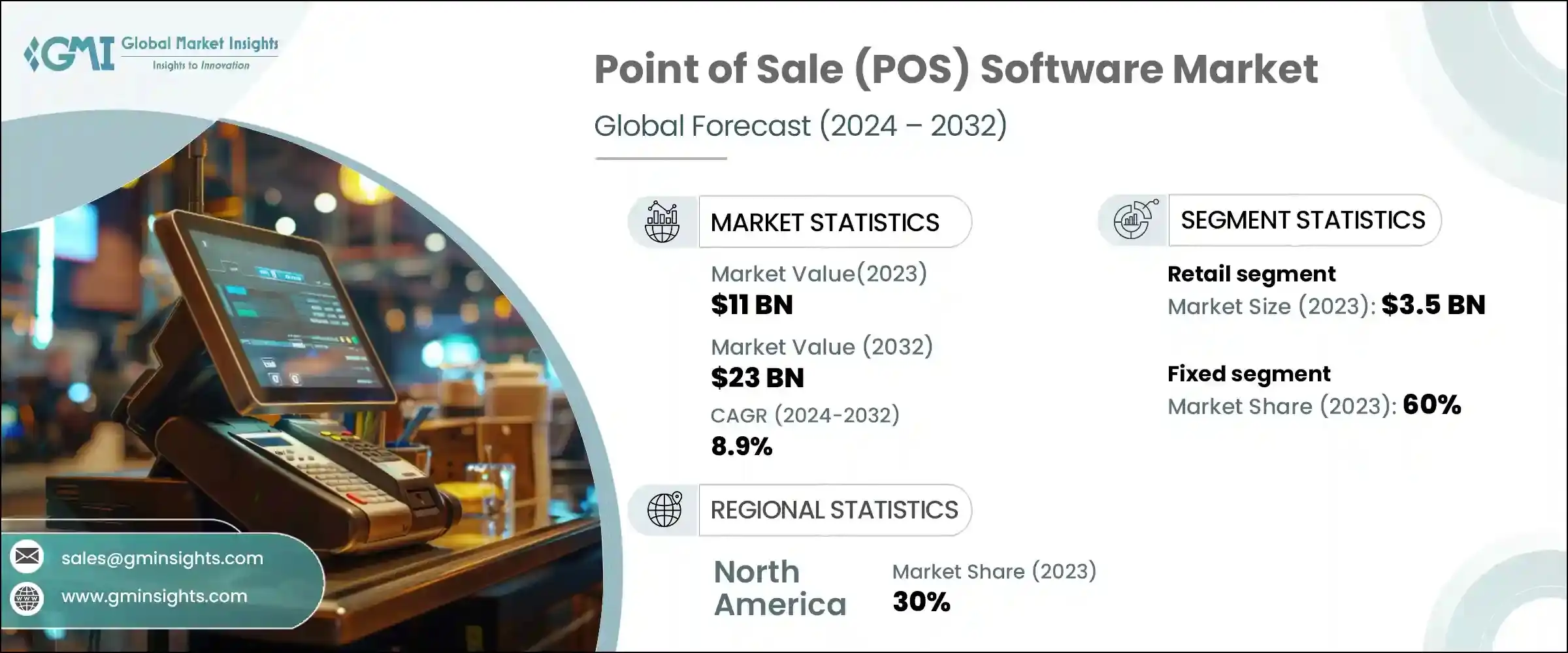 Point of Sale Software Market
