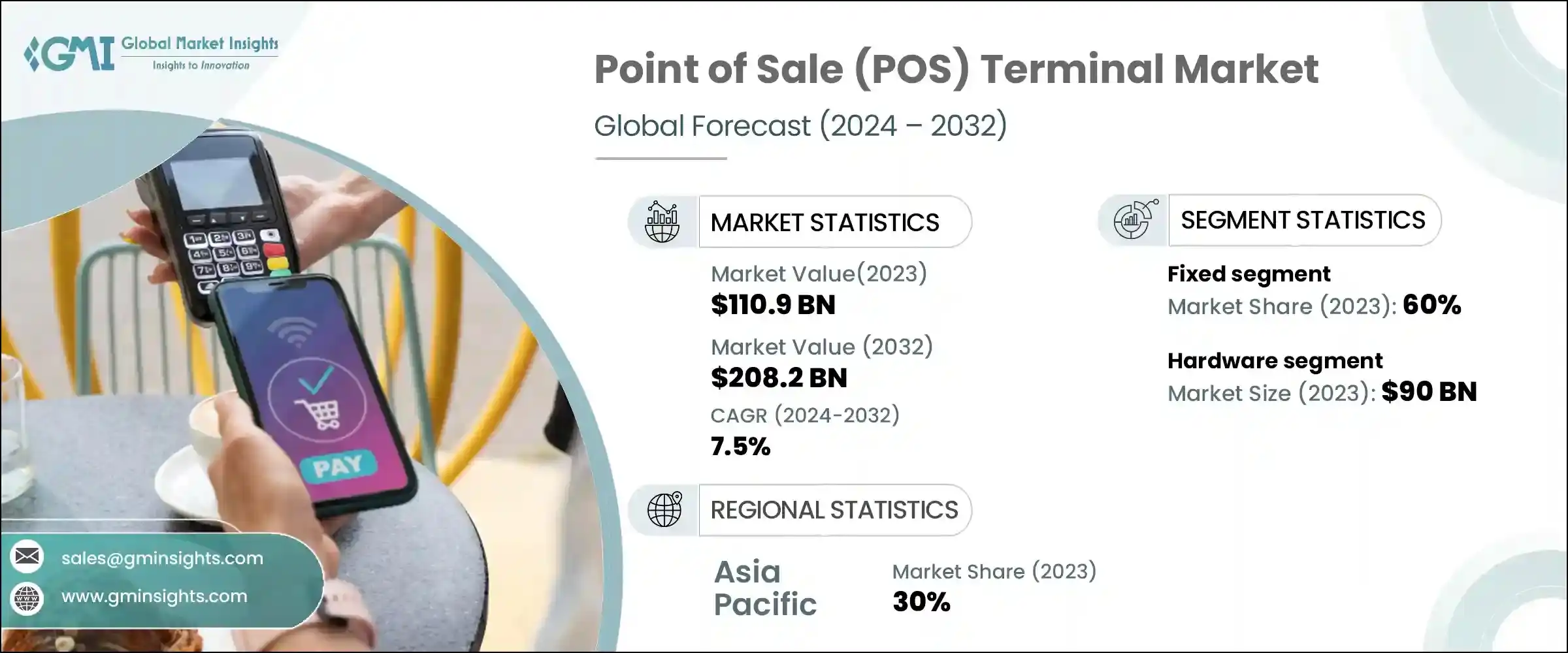 Point of Sale Terminal Market